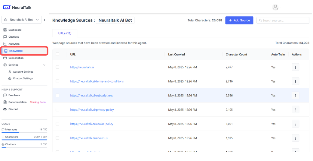 Knowledge Sources Page